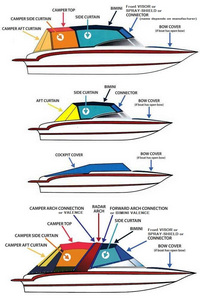 Boat-Cover-Ratchet-OEM-D™Custom (tight) fit, trailerable factory original equipemtn (OEM) ratchet boat cover