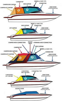 Camper-Top-Frame-OEM-T™Factory Camper FRAME for OEM Camper-Top Canvas (not included), OEM (Original Equipment Manufacturer)