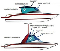 Bimini-Side-Curtains-OEM-T4.5™Pair Factory Bimini SIDE CURTAINS (Port and Starboard sides) with Eisenglass windows zips to sides of OEM Bimini-Top (Not included, sold separately), OEM (Original Equipment Manufacturer)