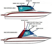 Bimini-Visor-OEM-G0.7™Factory Front VISOR Eisenglass Window Set (typ. 3 front panels, but 1 or 2 on some boats) zips between front of OEM Bimini-Top (not included) and Windshield (NO Side-Curtains, sold separately), OEM (Original Equipment Manufacturer)