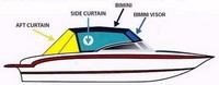 Bimini-Visor-Curtains-Seamark-SET-OEM-G™Factory 4 item (4-8 pieces) 4-sided enclosure replacement canvas set: Bimini Top canvas (No Frame or Boot Cover), front window Connector panel(s), Bimini Side Curtains (pair) and Bimini Aft Curtain, factory OEM (Original Equipment Manufacturer)