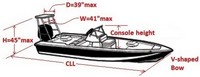 Boat-Cover-CSF-Model™Carver(r) 713xx series Styled-To Fit(tm) boat cover (for Flats style V-Hull Center Console (up to 37 inch) shallow draft fishing boat with Aft Poling Platform (up to 45-in High x 41-in Wide x 39-in Deep); O/B) provides a GUARANTEED Fit