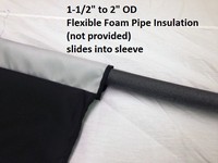 Boat-Cover-CCF-Sunbrella-Skirts™Skirts slip under Boat-Cover (not included) to protect the hull from fading from UltraViolet (UV) damage and keep gel coat, graphics and decals looking new (click for full-size picture) Boat-Cover-CCF-Sunbrella-Skirts™Skirts slip under Boat-Cover (not included) to protect the hull from fading from UltraViolet (UV) damage and keep gel coat, graphics and decals looking new
