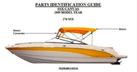 Photo of Chaparral 276 SSX NO Arch, 2009: 1 Canvas 