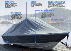 Laportes® Outboard Powered Boat Cover