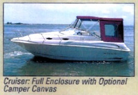 Photo of Monterey 276 Cruiser No Arch, 1999: Bimini Top, Visor, Side Curtains, Camper Top, Camper Side and Aft Curtains original Brochure, viewed from Port Side 