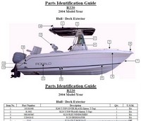 Photo of Robalo 220CC, 2004: Factory T-Top Canvas parts guide 