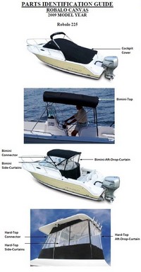 Photo of Robalo 225WA, 2009: Bimini Top, Connector Bimini, Side and Aft-Drop-Curtains Hard-Top Hard-Top Hard-Top, Connector, Side and Aft Curtains Cockpit Cover Parts Guide 