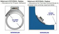 SNAD-M-40-FLEX-20™Twenty (20) each CLEAR MALE SNAD(tm) 3M(r) adhesive backed, std. Stainless Steel 3/8' Stud (Male Stud), Clear Flexible plastic, 40mm diameter Snaps. Typically used on the boat's fiberglass to attach canvas