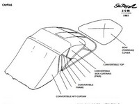 Photo of Sea Ray 210 Bowrider, 1997: 1 parts manual Canvas drawing Convertible Top Convertible Aft Curtain 