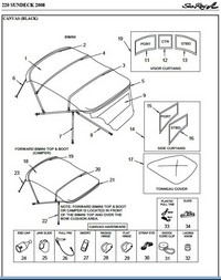 Sea Ray® 230 Sundeck Bimini-Aft-Curtain-OEM-G5™ Factory Bimini AFT CURTAIN (slanted to Transom area, not vertical) with Eisenglass window(s) for Bimini-Top (not included), OEM (Original Equipment Manufacturer)