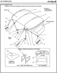 Photo of Sea Ray 240 Sundeck, 2001: 1 parts manual Canvas drawing, Bimini Top, Bimini Visor, Bimini, Side and Aft Curtains, Bow Cover 
