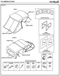 Photo of Sea Ray 250 Amberjack, 2006: 1 parts manual Canvas drawing, Bimini Top, Bimini Visor, Bimini Side Curtains, Camper Top, Camper Side and Aft Curtains 