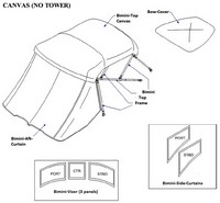 Photo of Sea Ray 250 SLX NO Tower, 2012: Bimini Top, Visor, Side and Aft Curtains from, 2012: Sea Ray 250SLX Parts Manual 