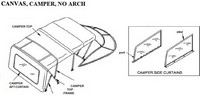 Bimini-Camper-Visor-Curtains-Seamark-SET-OEM-G17™Factory 6 item (8-10 pieces) 4-sided enclosure replacement canvas set: Bimini and Camper Top canvas with Arch Valances (zipper strips) (Tops/Valances may have been SeaMark(r) prior to 2008 through 2018, now these are Sunbrella(r)), front window Connector panel(s), Bimini and Camper Side Curtains (pair each) and Camper Aft Curtain (No Frames or Boots), OEM (Original Equipment Manufacturer)
