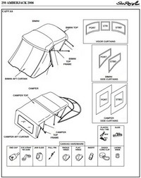Photo of Sea Ray 270 Amberjack, 2006: 1 parts manual Canvas drawing, Bimini Top, Bimini Visor, Bimini, Side and Aft Curtains, Camper Top, Camper Side and Aft Curtains 