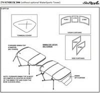 Photo of Sea Ray 270 Sundeck No Tower, 2006: 1 parts manual Canvas drawing, Bimini Top, Bimini Visor, Side and Aft Curtains, Bow Cover 
