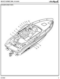 Photo of Sea Ray 280 Sun Sport No Arch, 2000: Cockpit, Sea Ray Parts Manual 