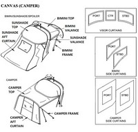 Sea Ray® 280 Sundancer Bimini-Top-Canvas-Zippered-OEM-G2™ Factory Bimini Replacement CANVAS (NO frame) with Zippers for OEM front Visor and Curtains (Not included), OEM (Original Equipment Manufacturer)