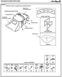Photo of Sea Ray 290 SLX Arch, 2006: 1 parts manual Canvas drawing, Bimini Top, Bimini Visor, Bimini, Side and Aft Curtains, Sunshade Top, Sunshade Aft Enclosure Curtains, Bow Cover 