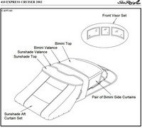 Photo of Sea Ray 410 Express Cruiser, 2002: Bimini Top, Visor, Side Curtains, Sunshade Top, Sunshade Aft Curtains factory Parts Manual drawing 