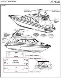 Photo of Sea Ray 420 Sedan Bridge, 2004: 1 parts manual Canvas drawing, Bimini Top, Bimini, Front, Side and Aft Curtains, Aft Cockpit Cover 