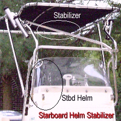 Starboard Helm