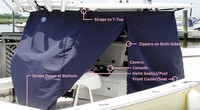T-Top Mooring Curtains