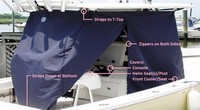 T-Top-Center-Console-Storage-Curtains™T-Top-Center-Console-Storage-Curtains are a great, inexpensive alternative to the OEM Console-Cover and Helm Seat Cover. The Curtains connect to the underside of the T-Top frame and cover the entire Console, Helm Seat (or Leaning-Post) and Cooler Seat in front of the Console. These are perfect for overnight 'In-Water' mooring at a dock or Marina (click for full-size picture) T-Top-Center-Console-Storage-Curtains™T-Top-Center-Console-Storage-Curtains are a great, inexpensive alternative to the OEM Console-Cover and Helm Seat Cover. The Curtains connect to the underside of the T-Top frame and cover the entire Console, Helm Seat (or Leaning-Post) and Cooler Seat in front of the Console. These are perfect for overnight 'In-Water' mooring at a dock or Marina