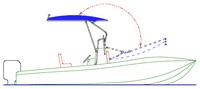 T-Topless-Measure™T-Topless(tm) patent-pending, stainless steel, lighted, folding T-Top, Measure (click for full-size picture) T-Topless-Measure™T-Topless(tm) patent-pending, stainless steel, lighted, folding T-Top, Measure
