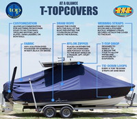 T-Top-Boat-Cover-Sunbrella-1499™Custom fit TTopCover(tm) (Sunbrella(r) 9.25oz./sq.yd. solution dyed acrylic fabric) attaches beneath factory installed T-Top or Hard-Top to cover entire boat and motor(s)