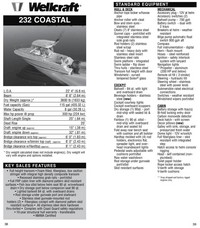 Photo of Wellcraft Coastal 232, 2008: Product Information Guide 1 