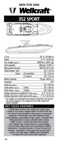 Photo of Wellcraft Scarab 352 Sport, 2006: Product Information Guide Page 1 