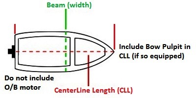 Boat CLL/ BEAM