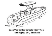 Under-T-Top-Cover-Westland-Deep-Vee-Center-Console-Single-O/B-High-Bow-Rails™Westland(r) Universal (non-OEM) Sunbrella(r) fabric Under T-Top Boat Cover for Deep Vee Center Console, Single O/B, High Bow Rails style boat (Rails up to 10-inches) (click for full-size picture) Under-T-Top-Cover-Westland-Deep-Vee-Center-Console-Single-O/B-High-Bow-Rails™Westland(r) Universal (non-OEM) Sunbrella(r) fabric Under T-Top Boat Cover for Deep Vee Center Console, Single O/B, High Bow Rails style boat (Rails up to 10-inches)