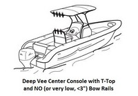 Under-T-Top-Cover-Westland-Deep-Vee-Center-Console-Single-O/B-NO-Bow-Rails™Westland(r) Universal (non-OEM) Sunbrella(r) fabric Under T-Top Boat Cover for Deep Vee Center Console, Single O/B, NO Bow Rails style boat (Rails less than 3-inch) (click for full-size picture) Under-T-Top-Cover-Westland-Deep-Vee-Center-Console-Single-O/B-NO-Bow-Rails™Westland(r) Universal (non-OEM) Sunbrella(r) fabric Under T-Top Boat Cover for Deep Vee Center Console, Single O/B, NO Bow Rails style boat (Rails less than 3-inch)